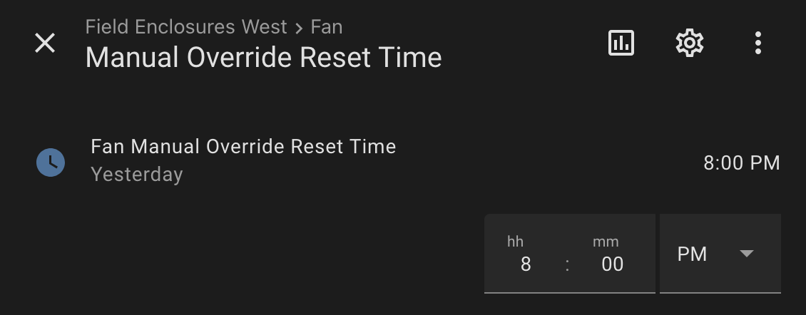 Smart fan Home Assistant manual override reset time